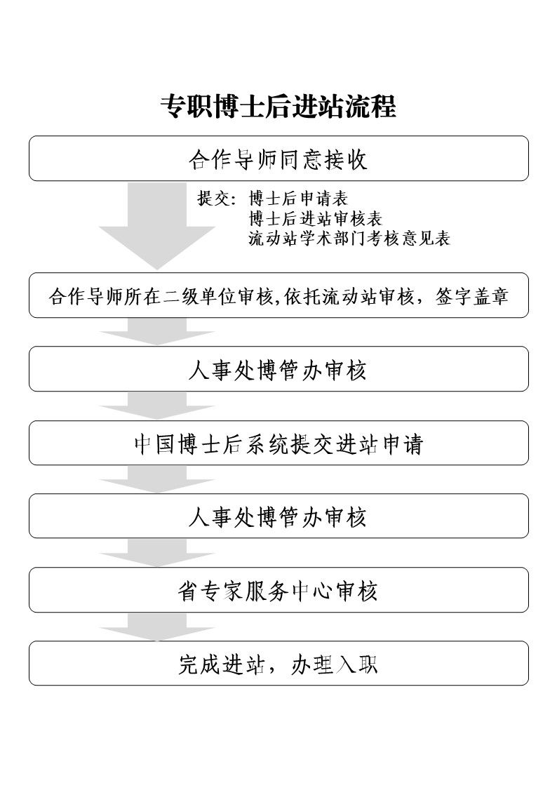 williamhill中国官方网站
